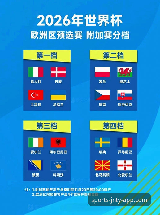 世预赛附加赛观赛必备知识:四场决战如何重塑世界杯格局