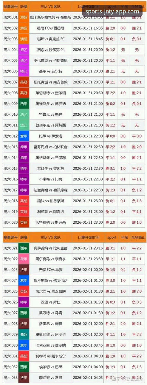 JNTY体育APP v2.5.0深度评测:技术架构与投注体验全解析