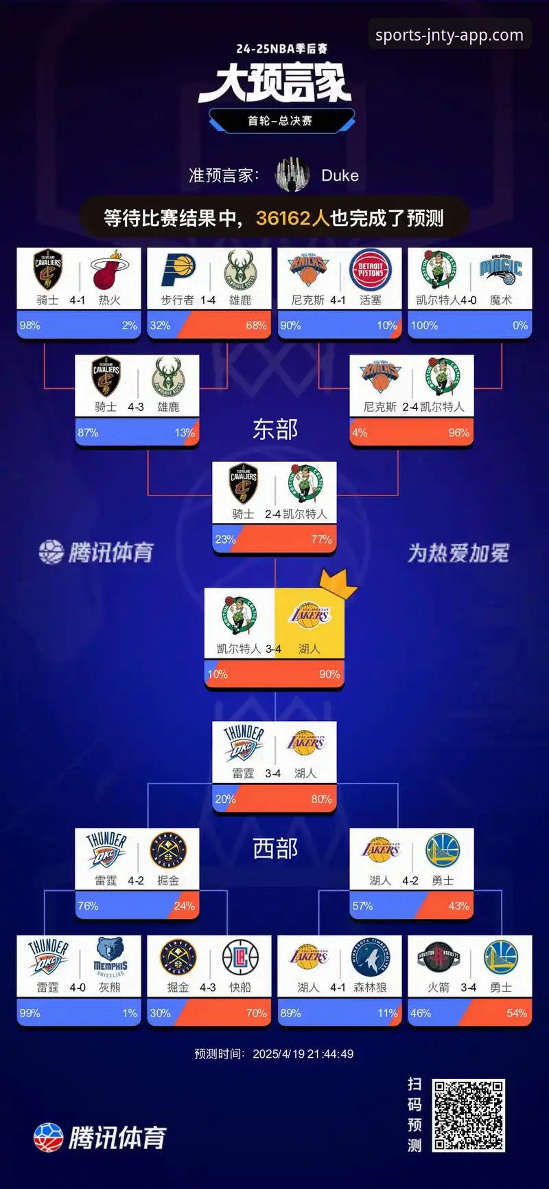 湖人锁定季后赛席位最新动态:提前锁定西部前六,jnty体育平台带您回顾关键战役