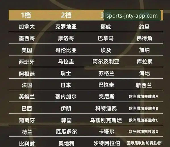 意大利缘何连续三届梦断世界杯?深度解析背后成因与观赛体验